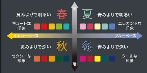 ケイト史上最高の“キラめき”アイシャドウ”&“色白肌”を叶えるホワイトカラー下地コピー ケイト史上最高の“キラめき”アイシャドウ”&“色白肌”を叶えるホワイトカラー下地コピー